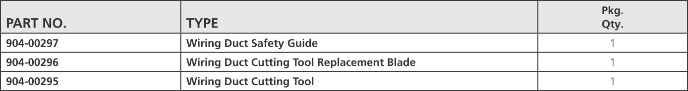 HellermannTyton Wiring Duct Solutions